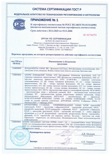 Приложение 1